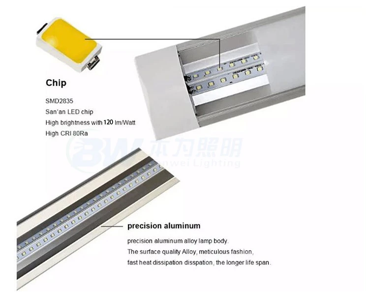 surface mounted linear light