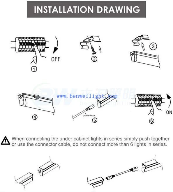 tubelight fixture