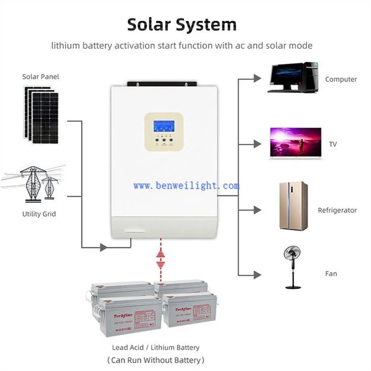 inverter hybrid 5kw