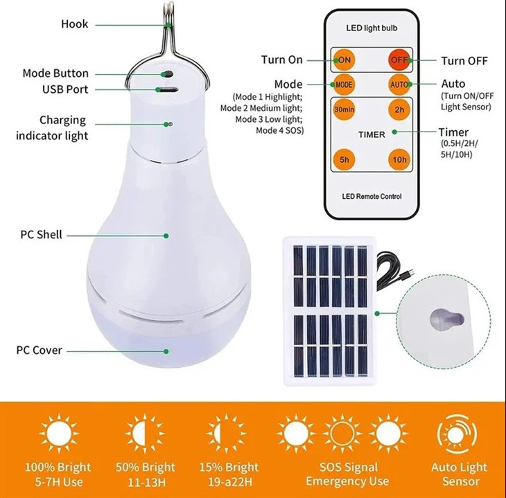 solar rechargeable bulb detail