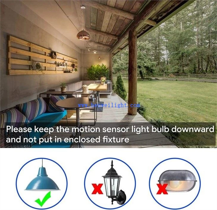 Motion Sensor Light Bulbs detail2