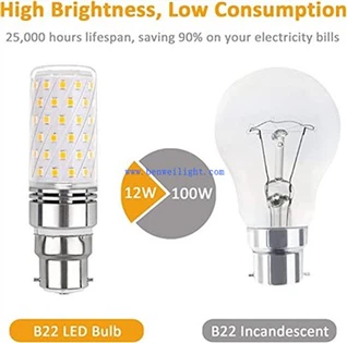 400 Watt Cob Led