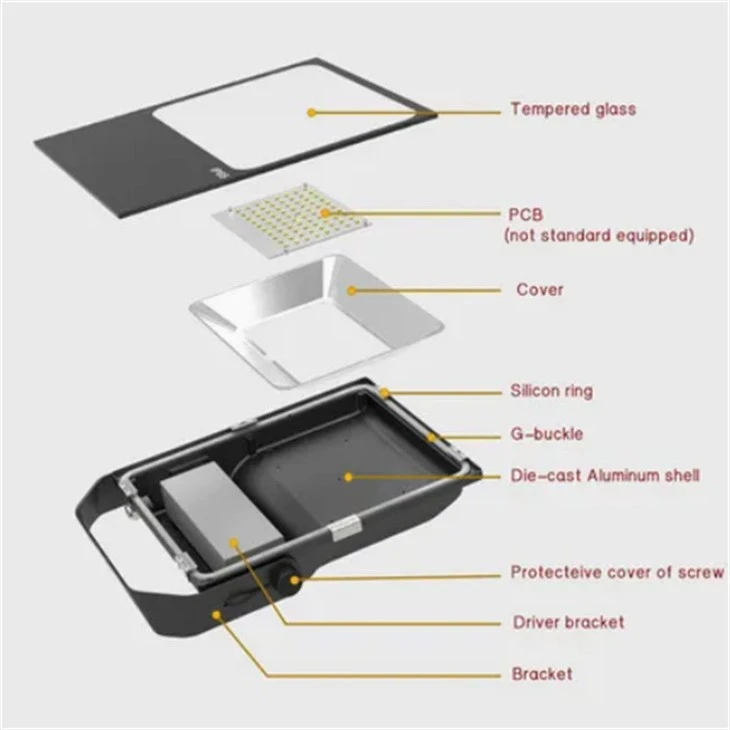 outdoor flood lights