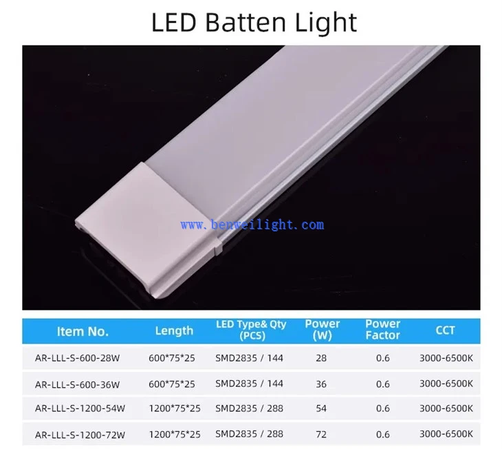 Linear Batten Led Light 3