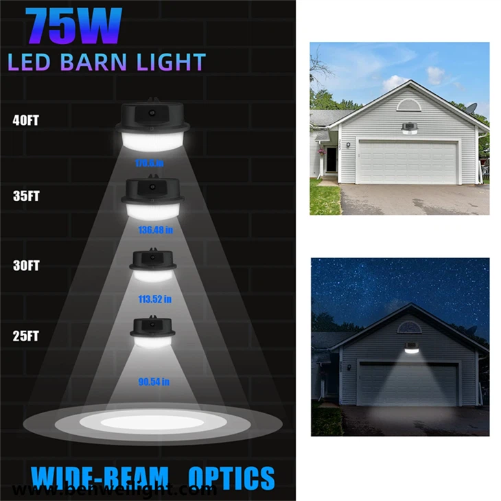 Outdoor LED Security Floodlight: Auto Dusk-to-Dawn Waterproof Yard/Barn Fixture factory