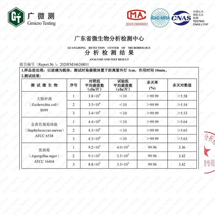 product-750-750 product-750-750
